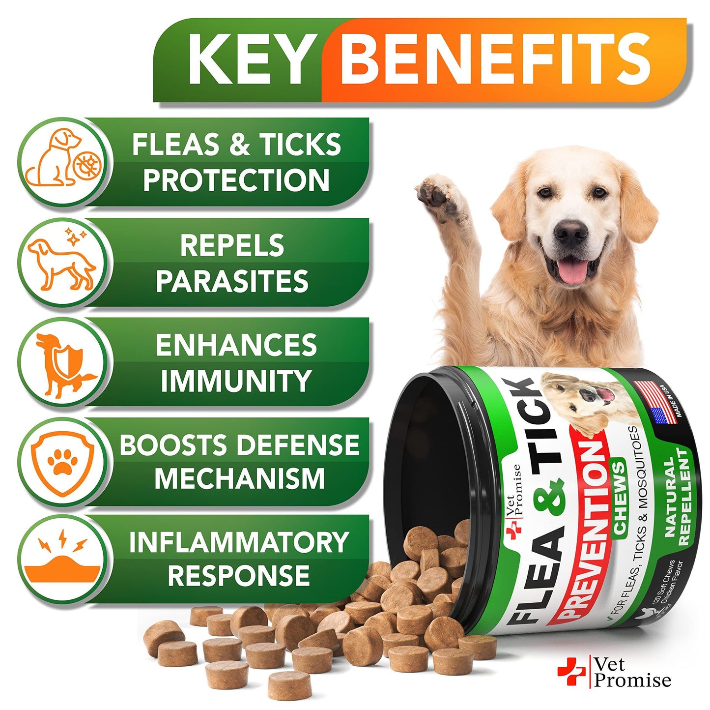 Flea and Tick Prevention for Dogs Chewables   All Natural Dog Flea &