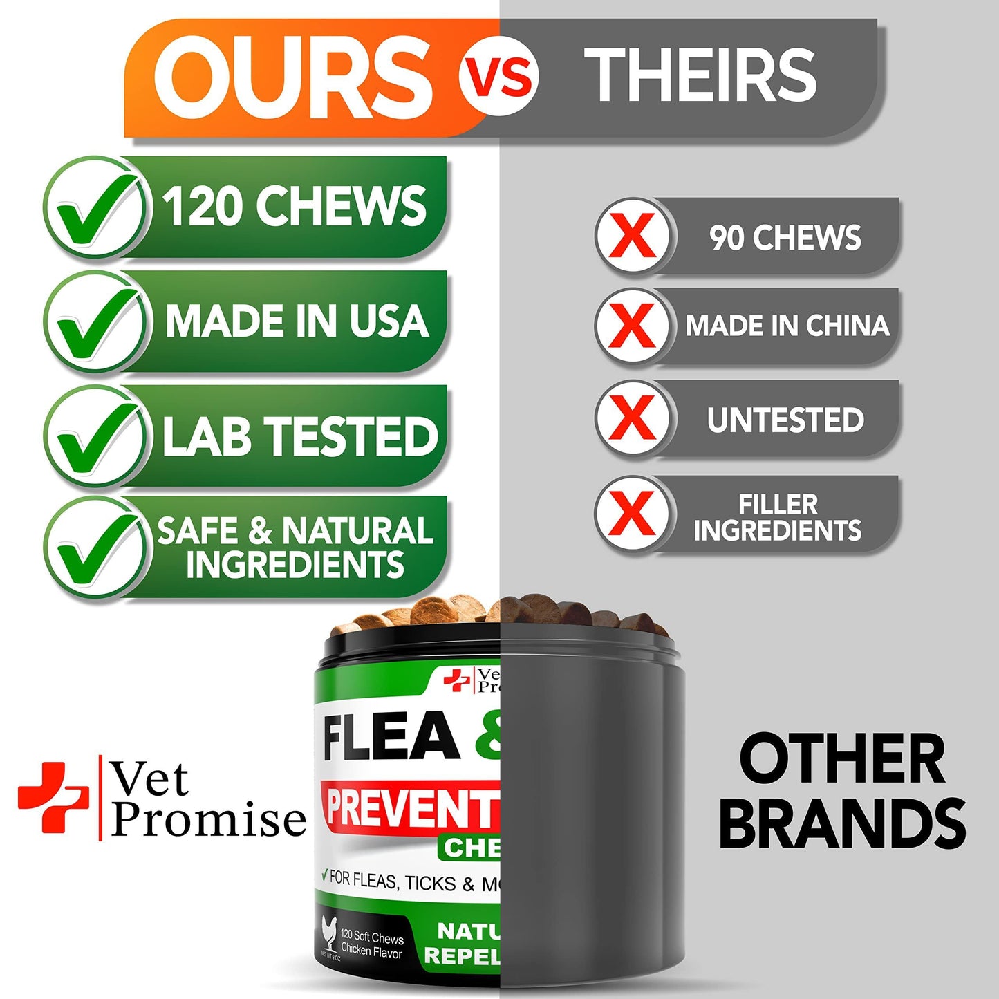 Flea and Tick Prevention for Dogs Chewables   All Natural Dog Flea &